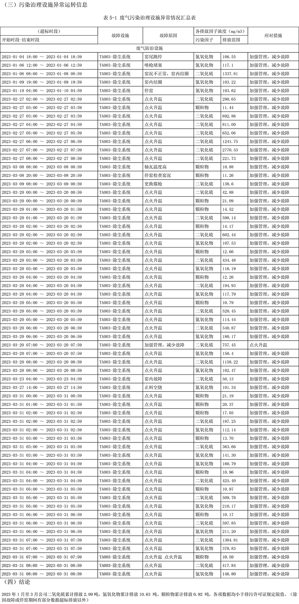 yl23455永利(集团)股份有限公司官网