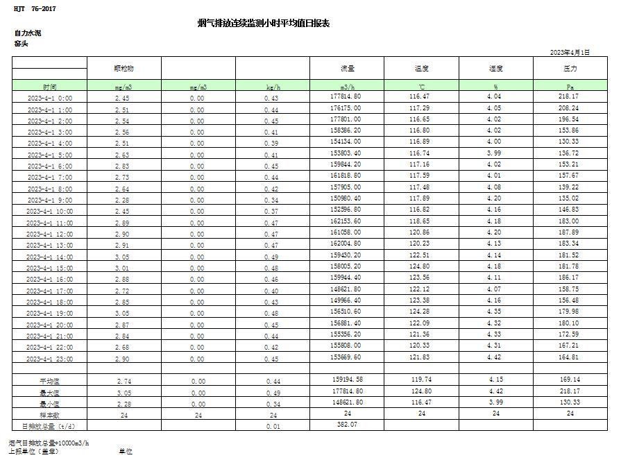 yl23455永利(集团)股份有限公司官网