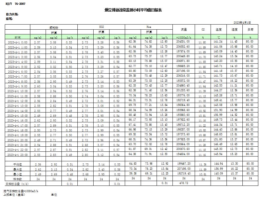 yl23455永利(集团)股份有限公司官网