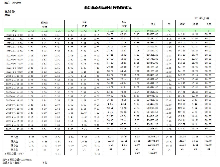 yl23455永利(集团)股份有限公司官网