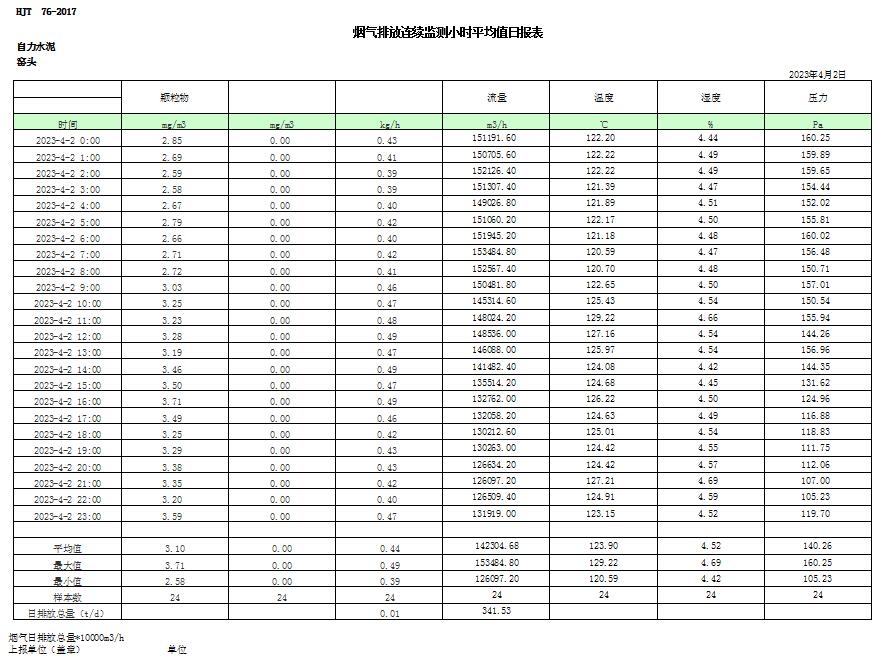 yl23455永利(集团)股份有限公司官网