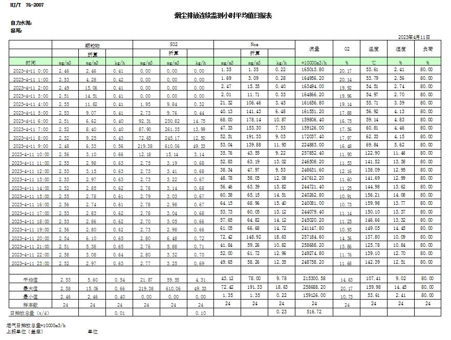 yl23455永利(集团)股份有限公司官网