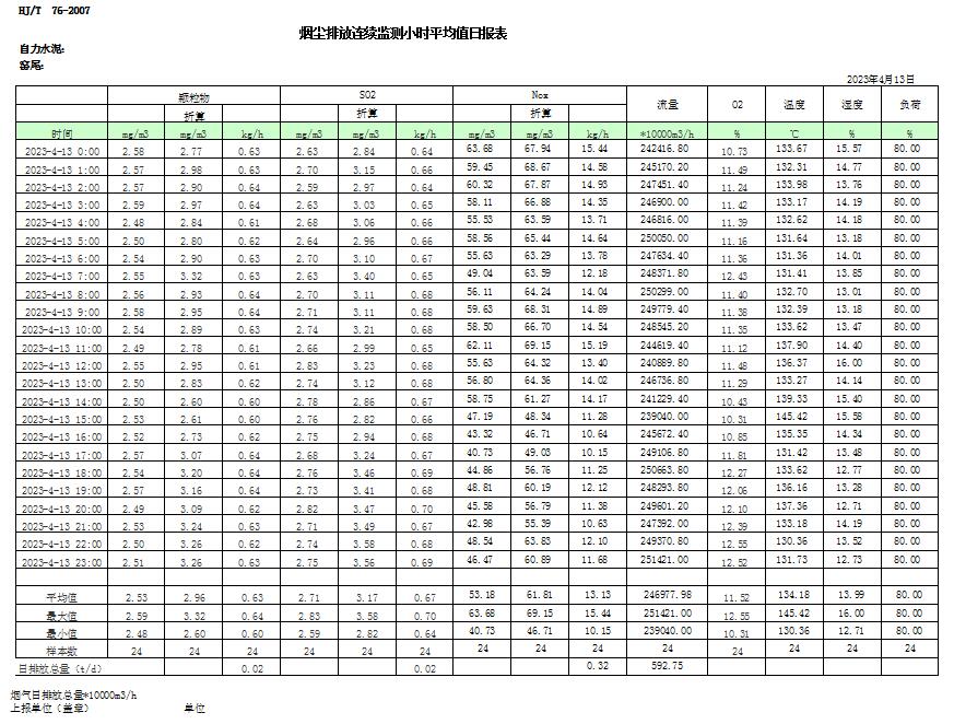 yl23455永利(集团)股份有限公司官网