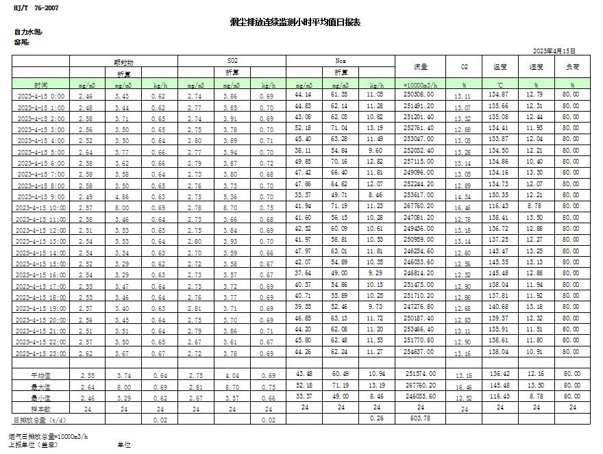 yl23455永利(集团)股份有限公司官网