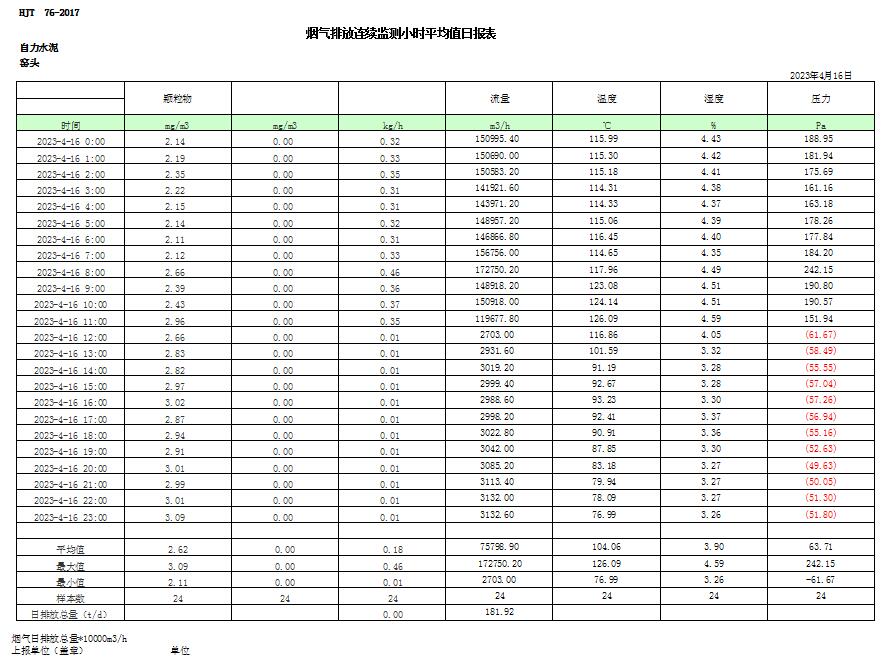 yl23455永利(集团)股份有限公司官网
