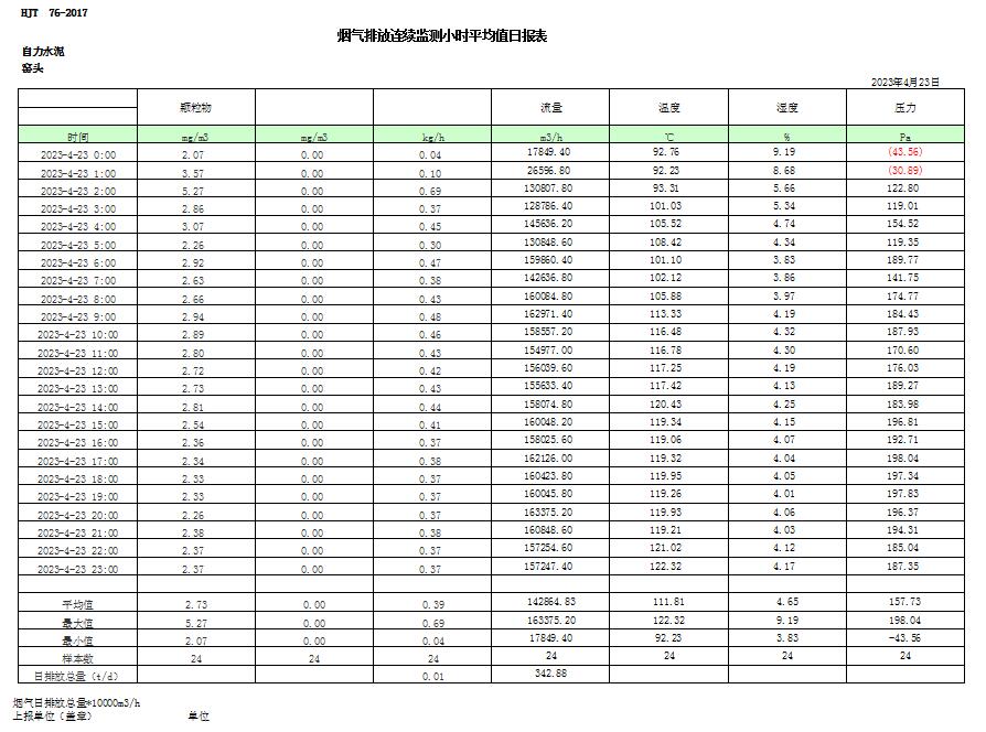 yl23455永利(集团)股份有限公司官网