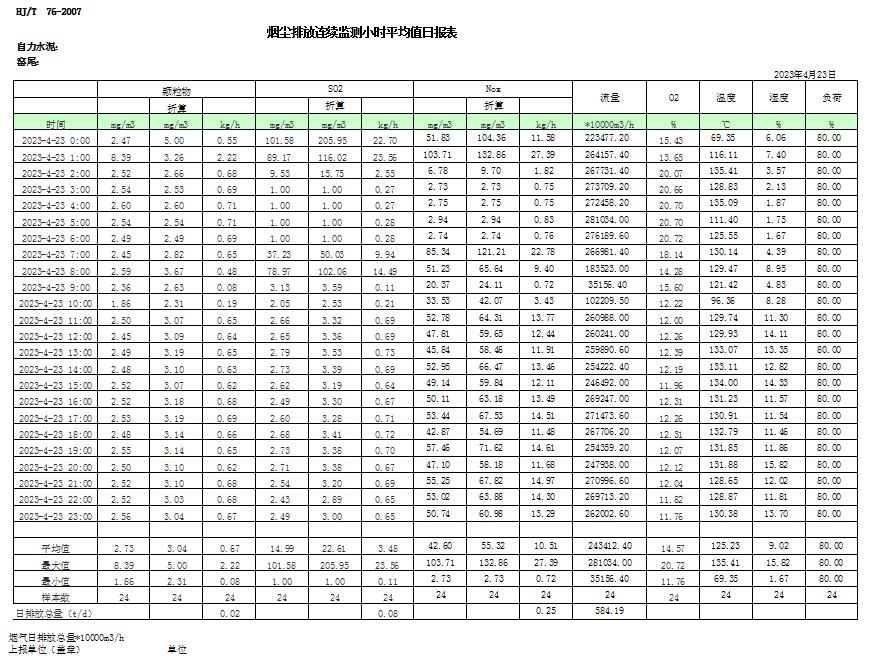 yl23455永利(集团)股份有限公司官网