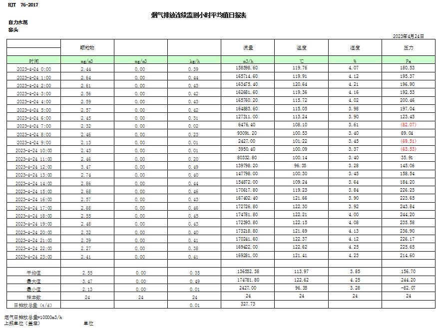 yl23455永利(集团)股份有限公司官网