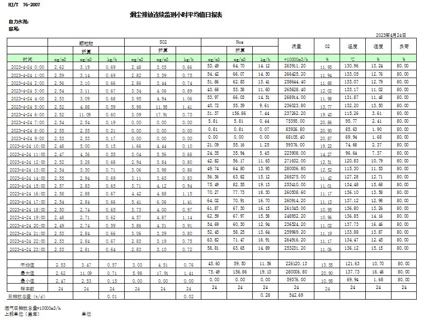 yl23455永利(集团)股份有限公司官网