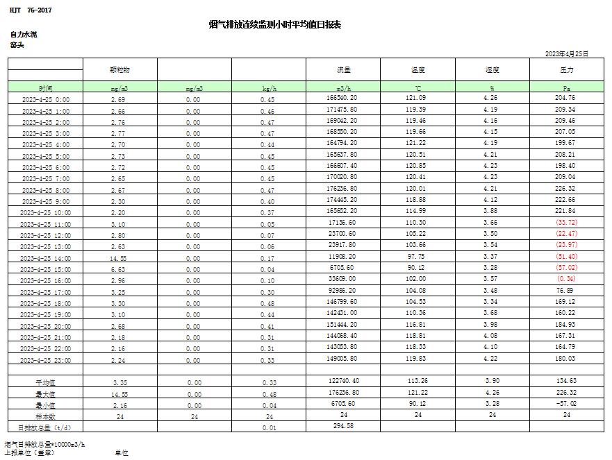 yl23455永利(集团)股份有限公司官网