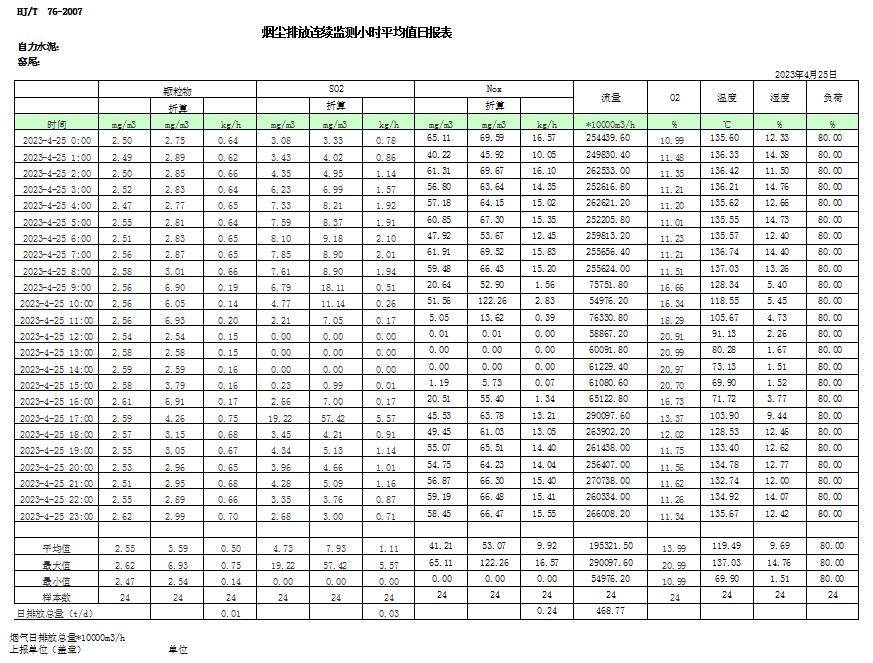 yl23455永利(集团)股份有限公司官网