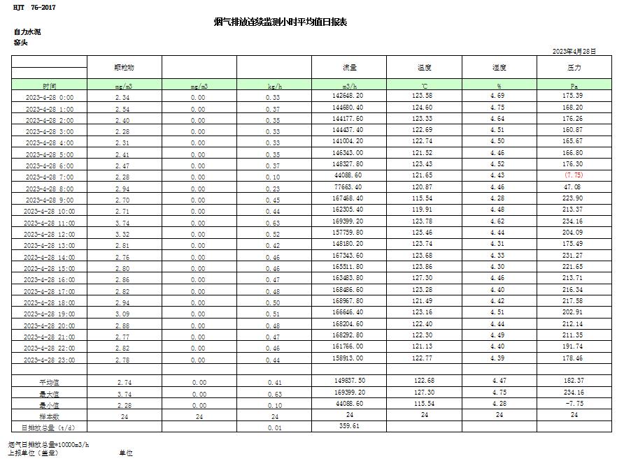 yl23455永利(集团)股份有限公司官网