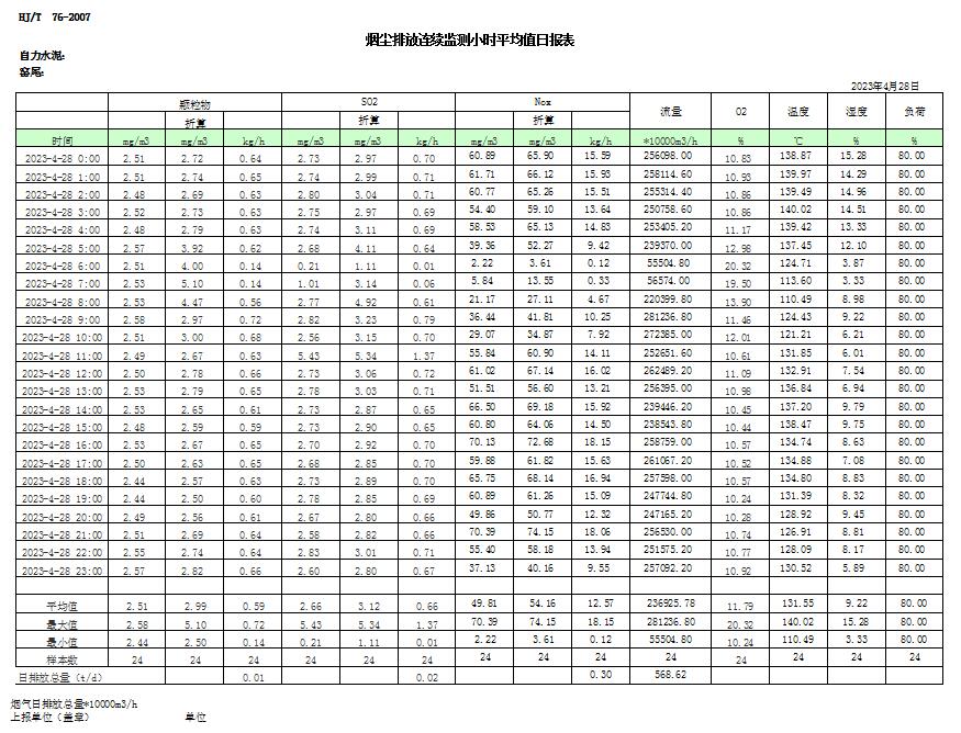 yl23455永利(集团)股份有限公司官网