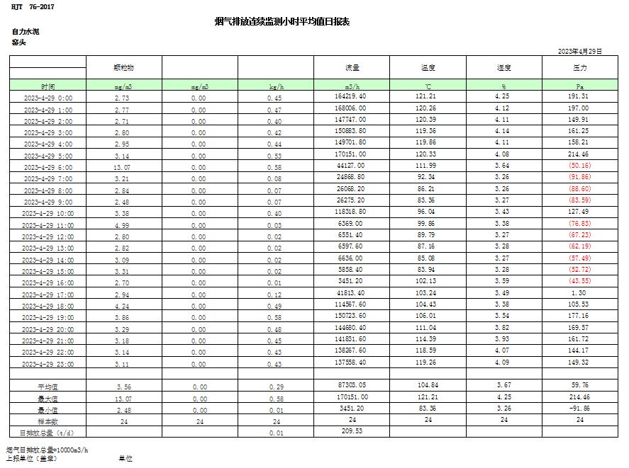 yl23455永利(集团)股份有限公司官网