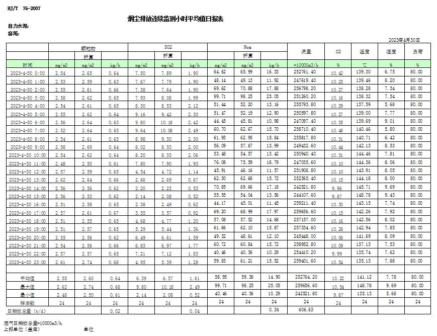 yl23455永利(集团)股份有限公司官网