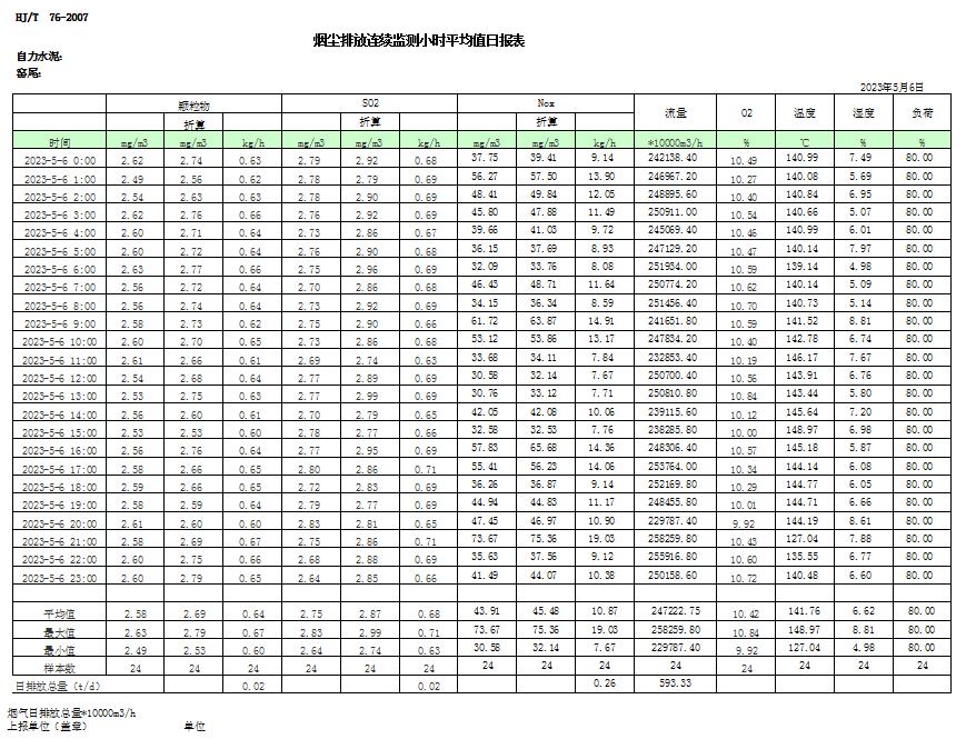 yl23455永利(集团)股份有限公司官网