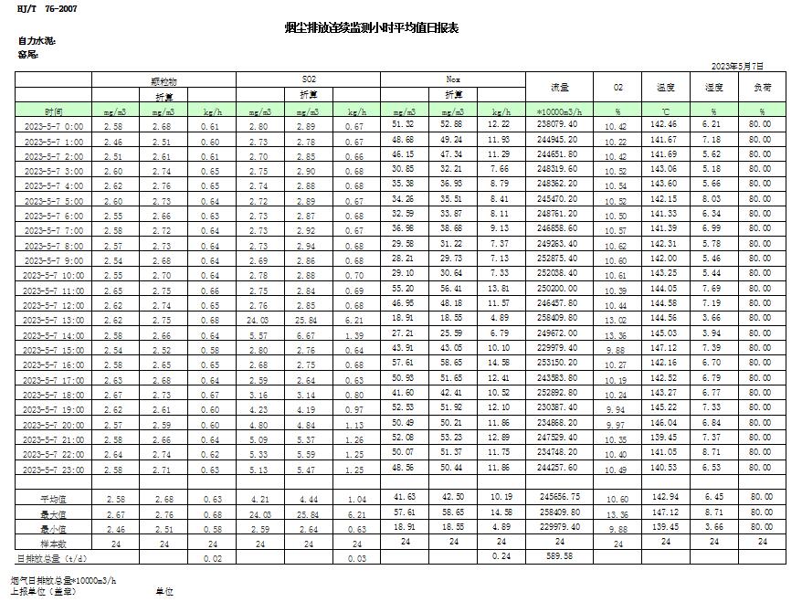 yl23455永利(集团)股份有限公司官网