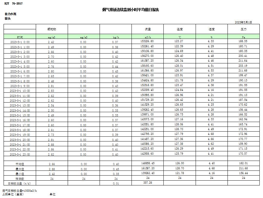 yl23455永利(集团)股份有限公司官网