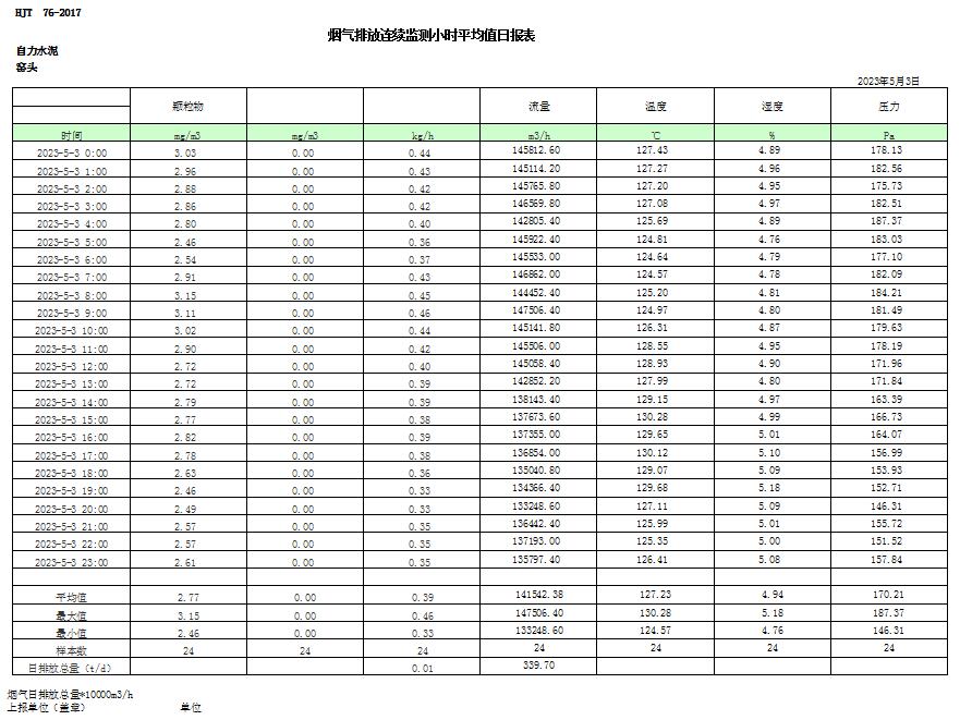 yl23455永利(集团)股份有限公司官网