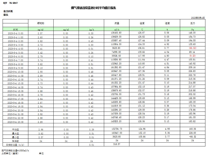 yl23455永利(集团)股份有限公司官网