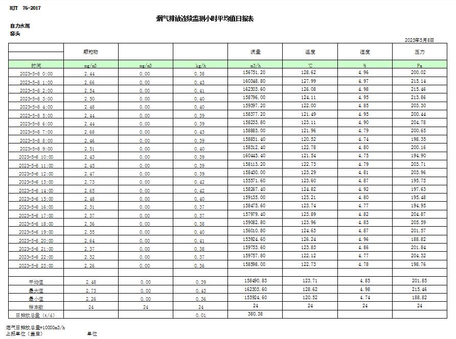 yl23455永利(集团)股份有限公司官网