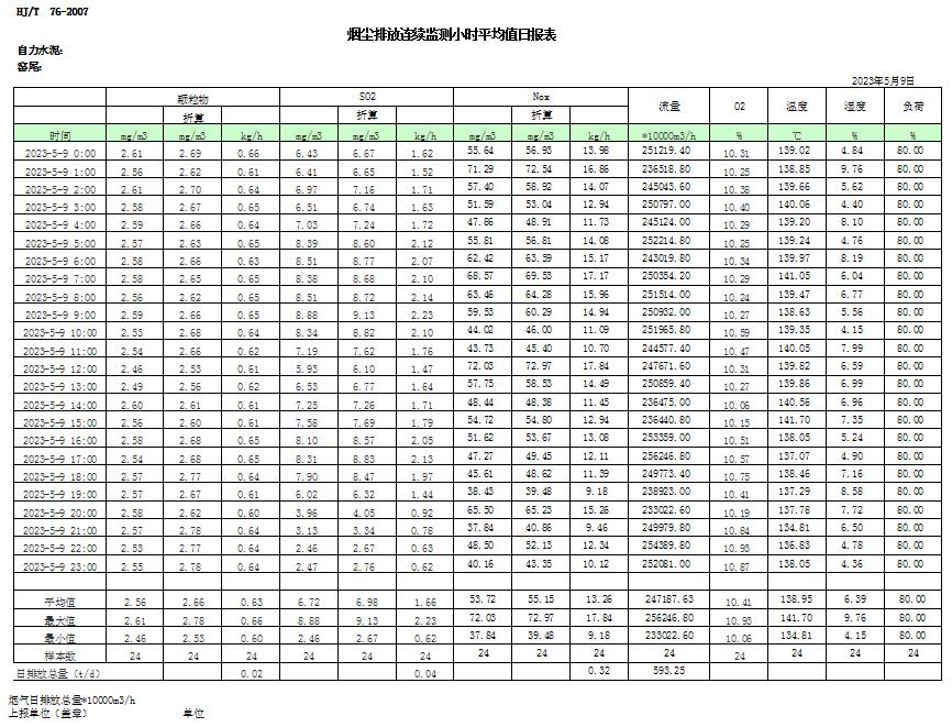 yl23455永利(集团)股份有限公司官网