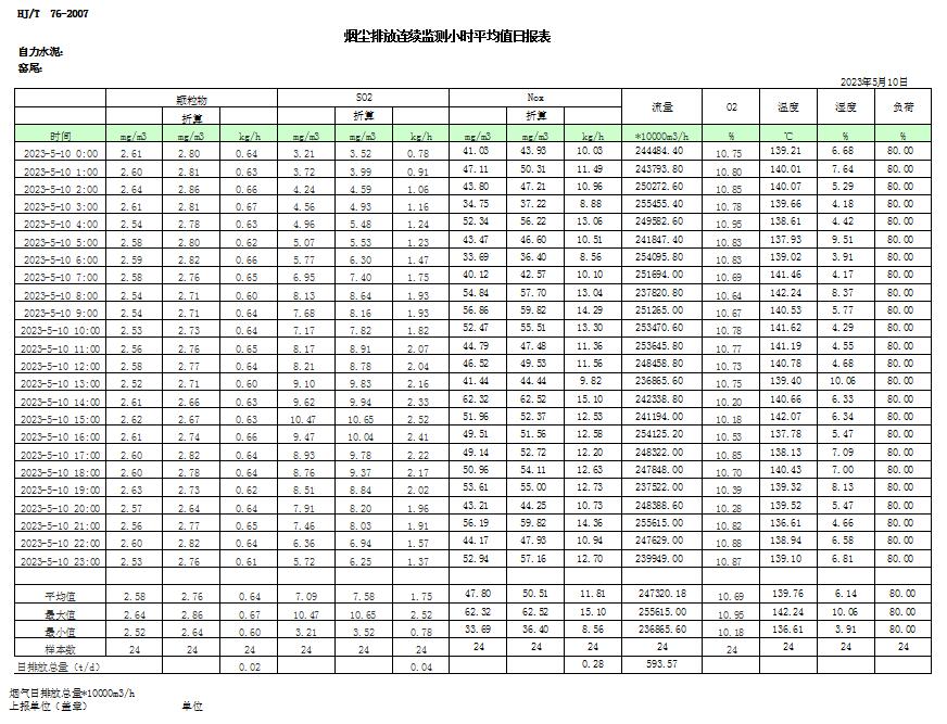 yl23455永利(集团)股份有限公司官网