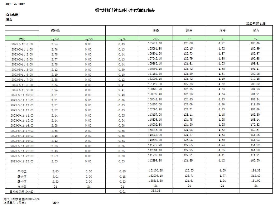 yl23455永利(集团)股份有限公司官网