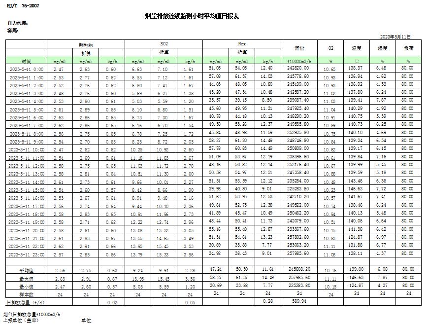 yl23455永利(集团)股份有限公司官网