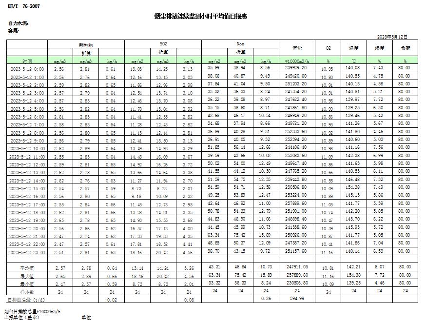 yl23455永利(集团)股份有限公司官网