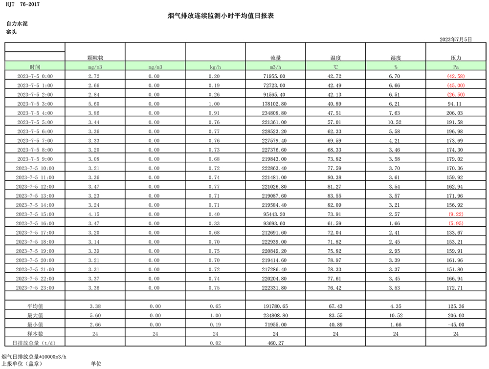 yl23455永利(集团)股份有限公司官网