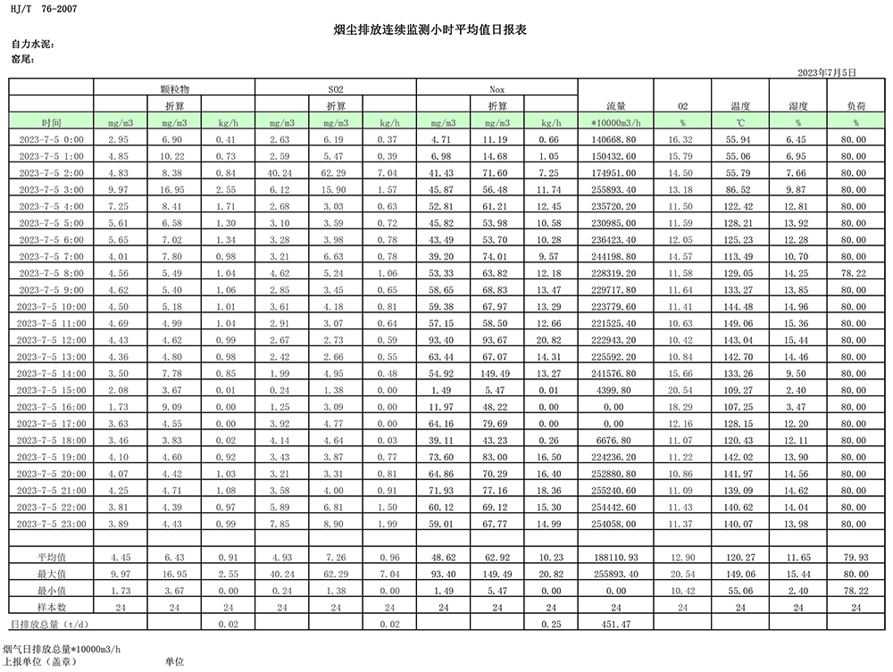 yl23455永利(集团)股份有限公司官网