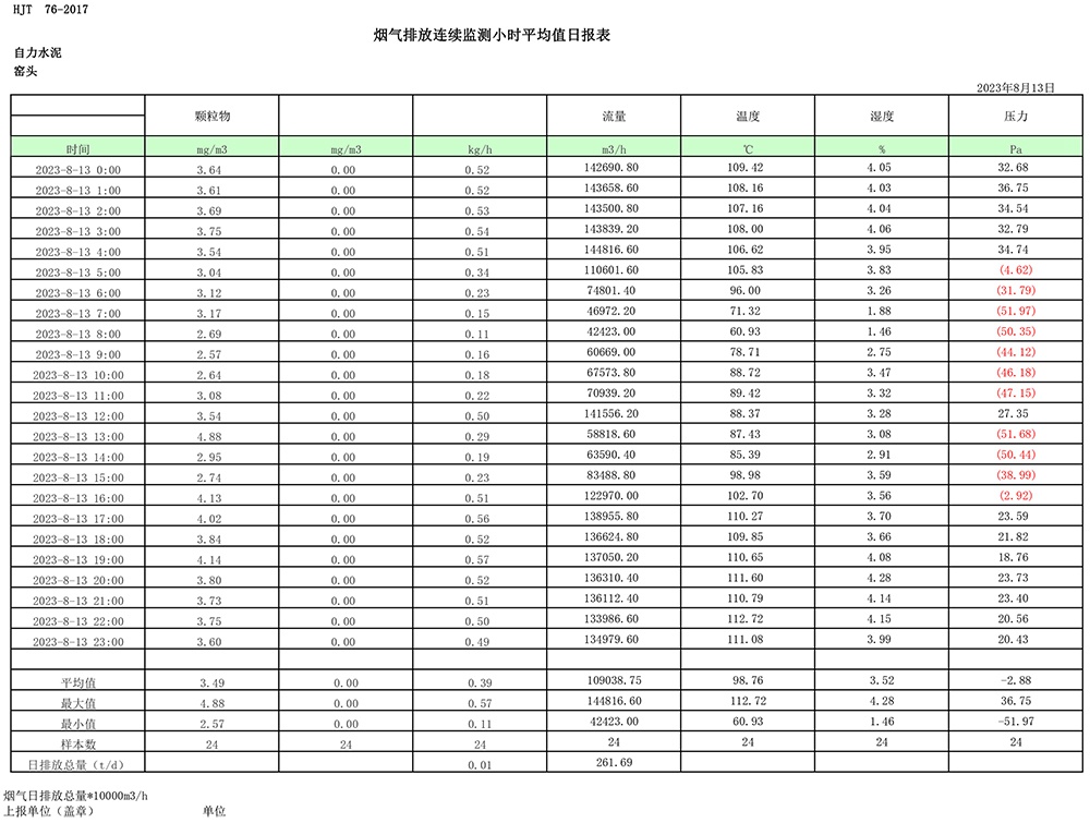 yl23455永利(集团)股份有限公司官网
