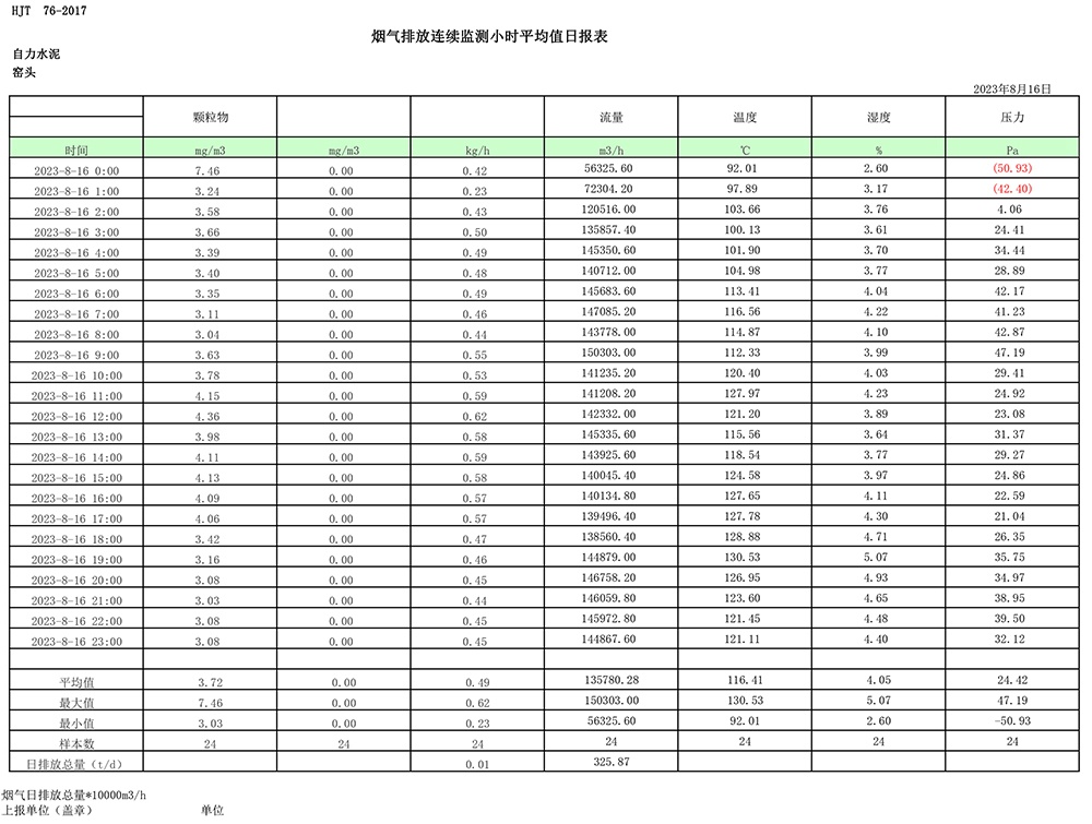 yl23455永利(集团)股份有限公司官网