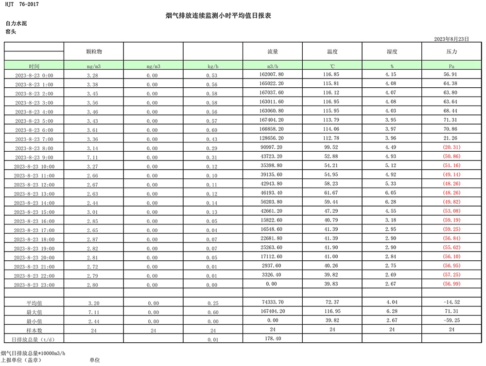 yl23455永利(集团)股份有限公司官网