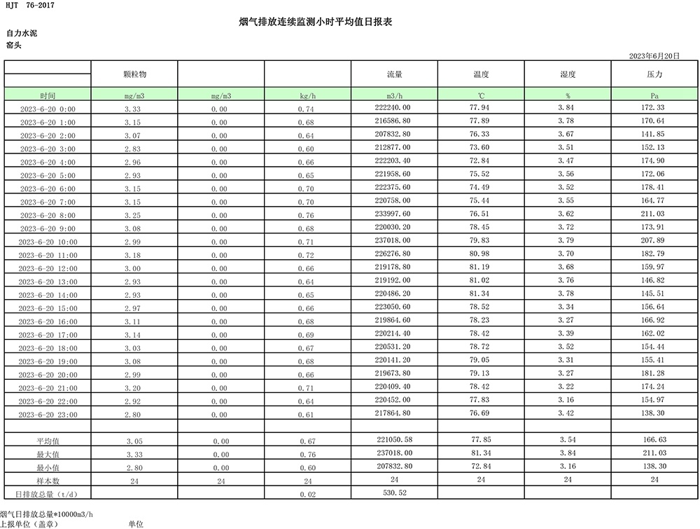 yl23455永利(集团)股份有限公司官网