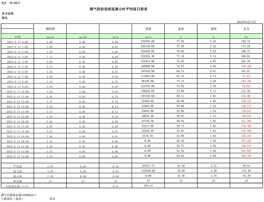 yl23455永利(集团)股份有限公司官网