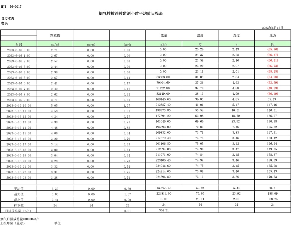 yl23455永利(集团)股份有限公司官网