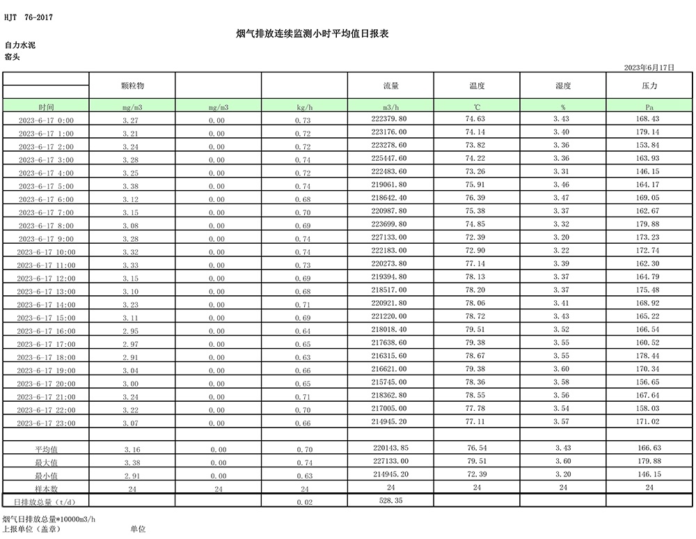 yl23455永利(集团)股份有限公司官网
