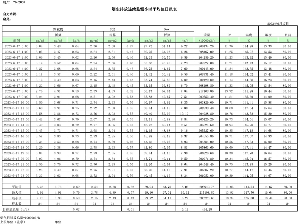 yl23455永利(集团)股份有限公司官网