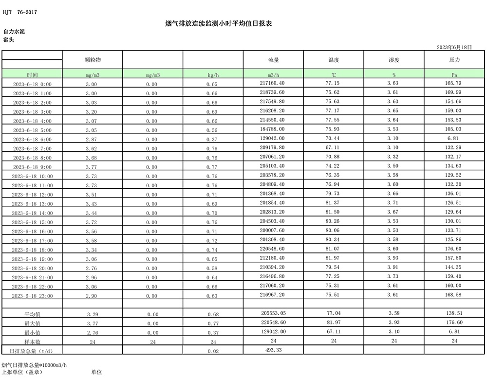 yl23455永利(集团)股份有限公司官网