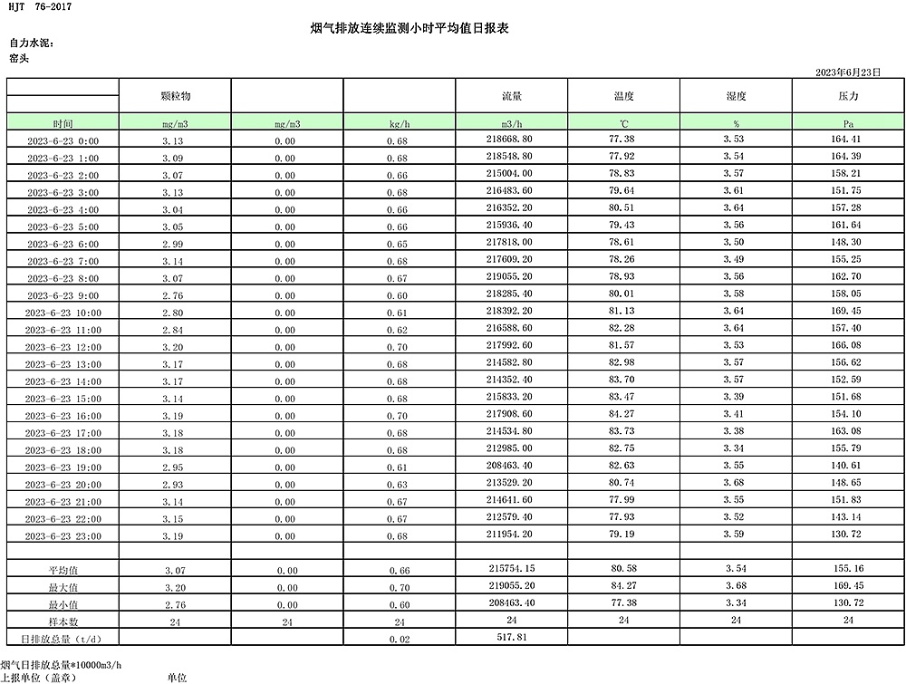 yl23455永利(集团)股份有限公司官网