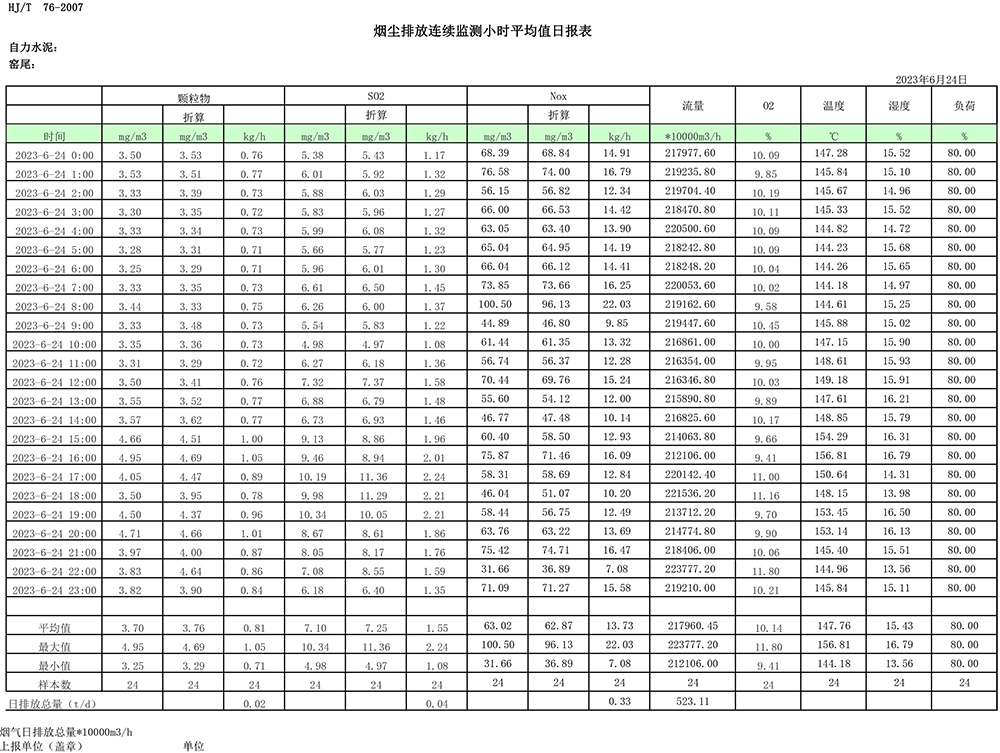 yl23455永利(集团)股份有限公司官网