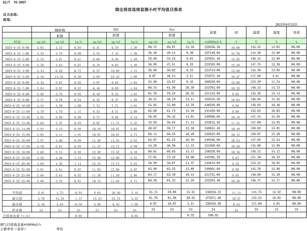 yl23455永利(集团)股份有限公司官网