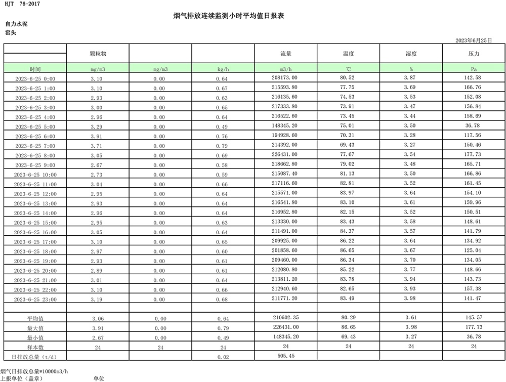 yl23455永利(集团)股份有限公司官网
