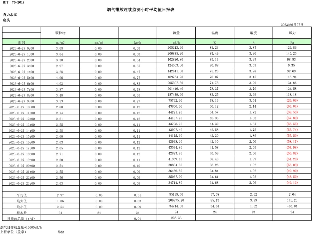 yl23455永利(集团)股份有限公司官网