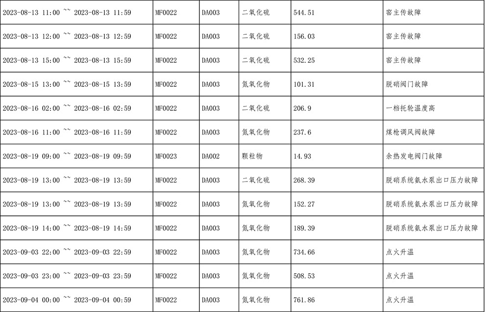 yl23455永利(集团)股份有限公司官网