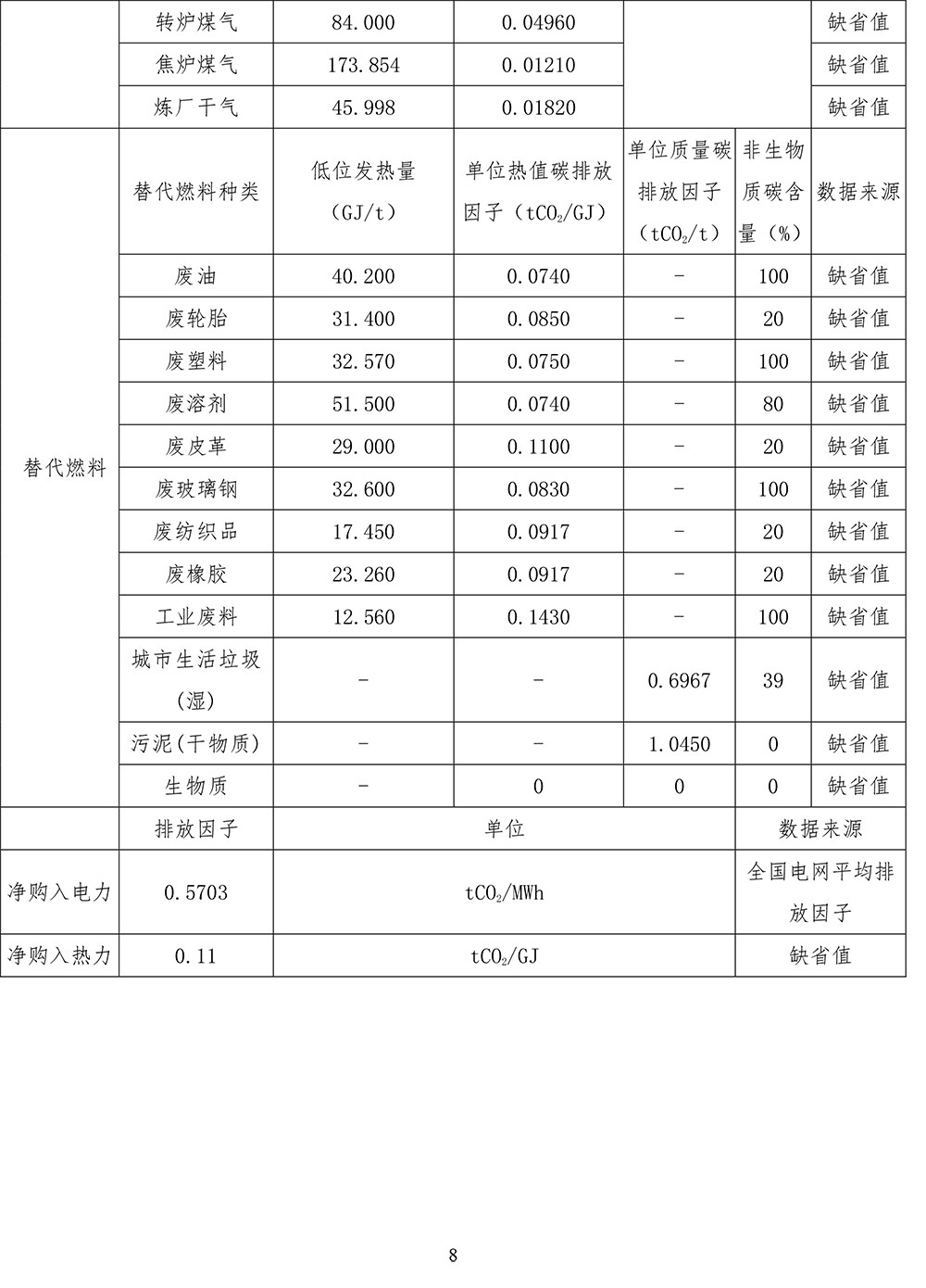 yl23455永利(集团)股份有限公司官网