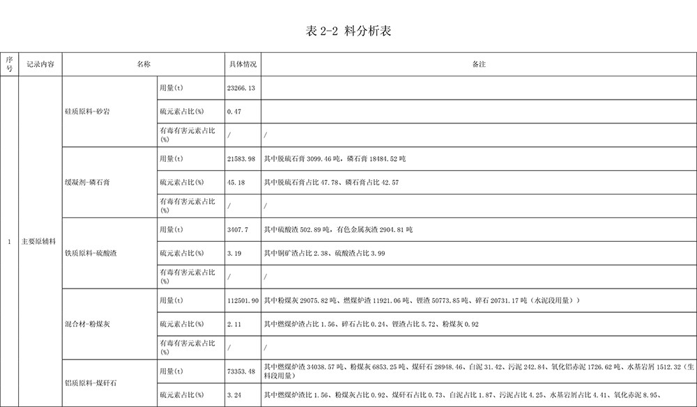 yl23455永利(集团)股份有限公司官网
