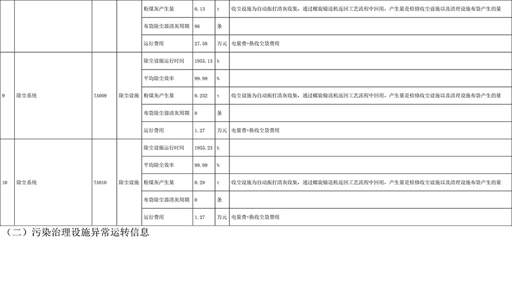 yl23455永利(集团)股份有限公司官网